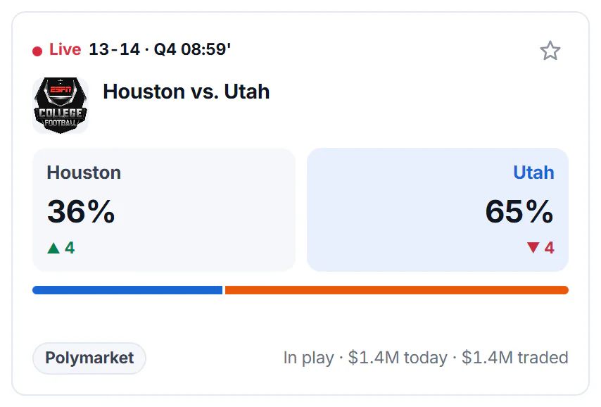 A sports game on Predictions drawn as a scoreboard: each side's chance side by side, the favorite highlighted, a bar showing the split and the venues that list it